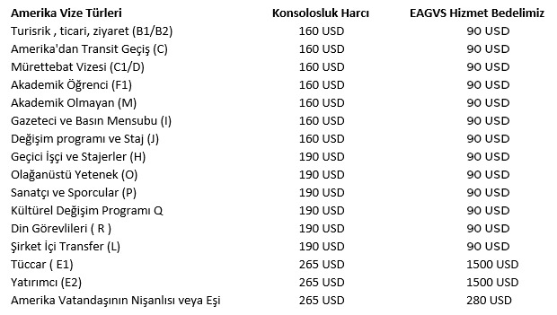 amerika-vize-ucret-tablosu.jpeg
