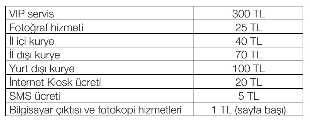 İspanya vize başvuru ücreti ne kadar İspanya vize başvuru ücreti ne kadar